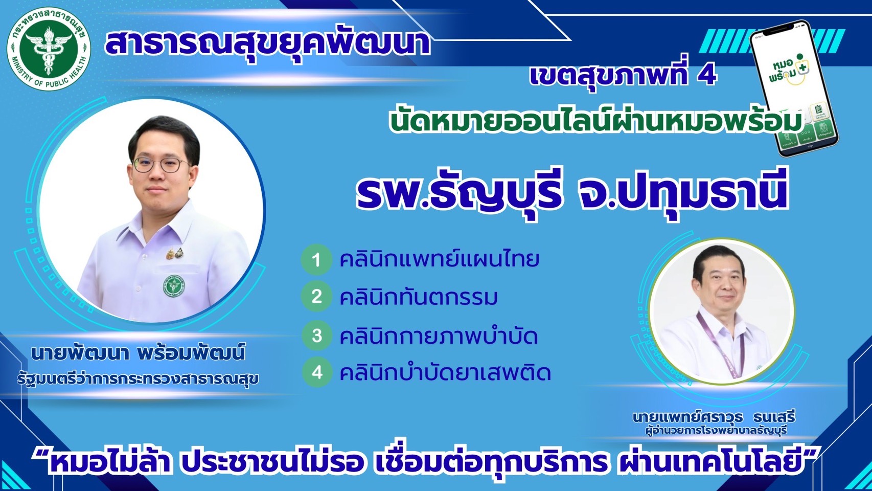 นโยบาย นพ.สสจ.66