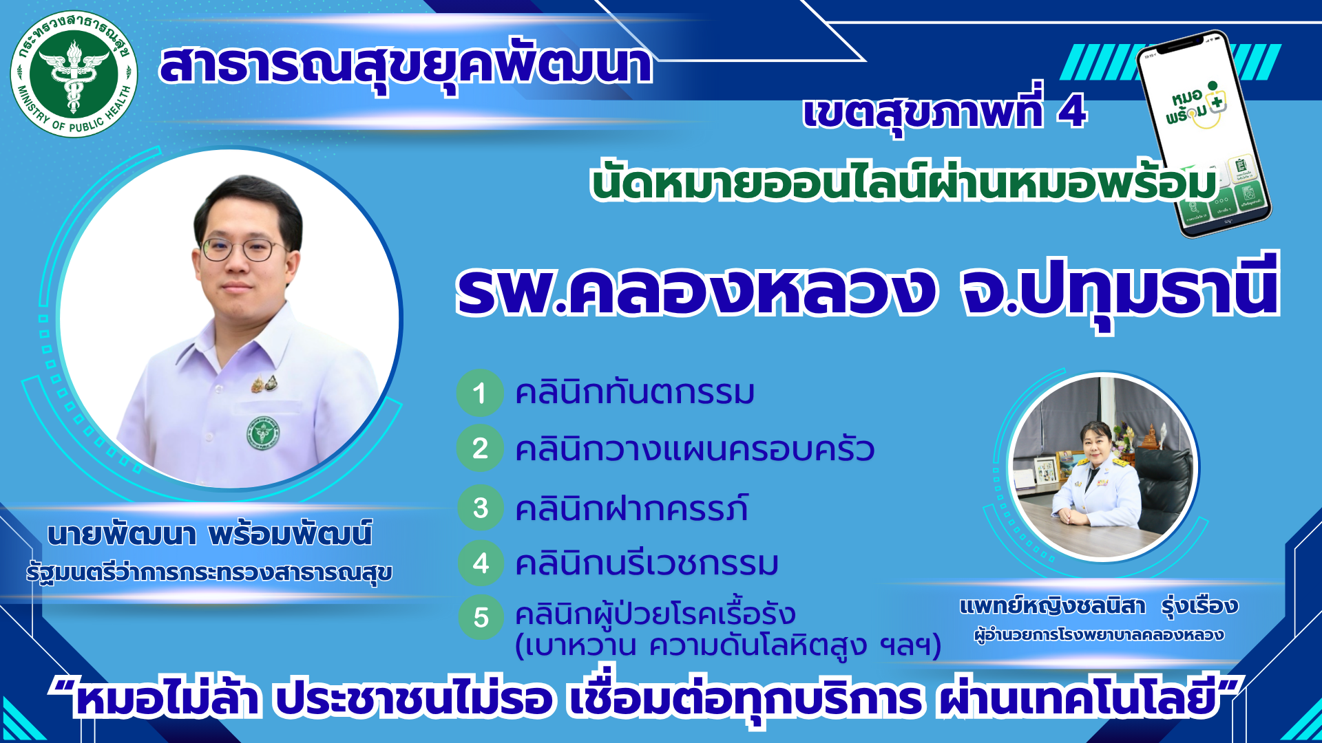 นโยบาย นพ.สสจ.66