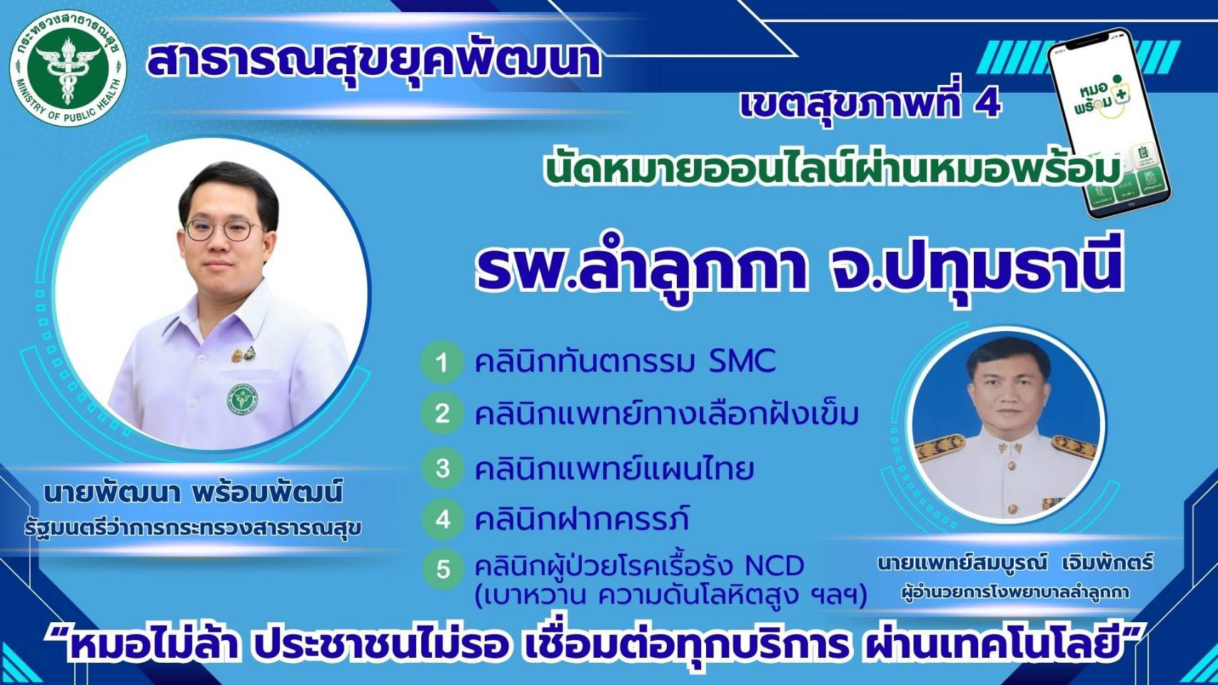 นโยบาย นพ.สสจ.66