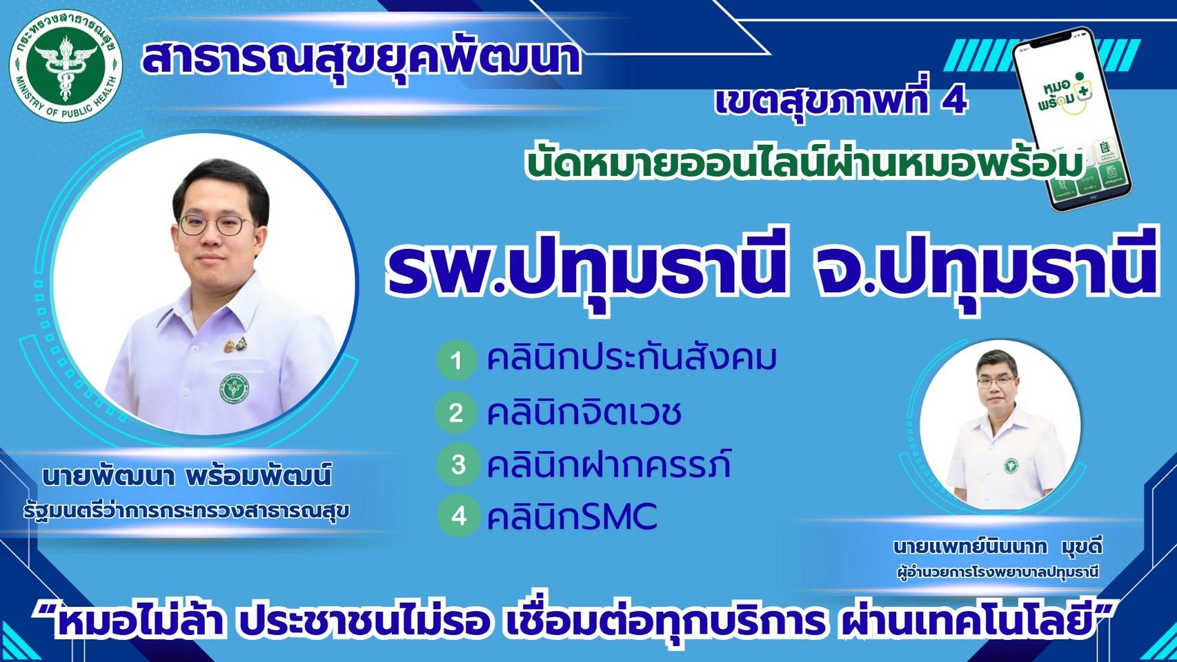 นโยบาย นพ.สสจ.66